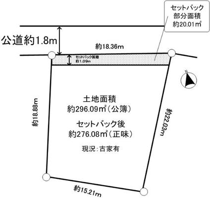 Local land photo. Topographic map