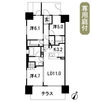 Floor: 3LDK, occupied area: 68.66 sq m