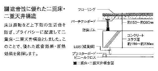 Construction ・ Construction method ・ specification. Excellent upper and lower floors of the sound insulation.