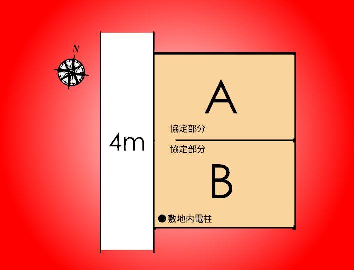 The entire compartment Figure.  