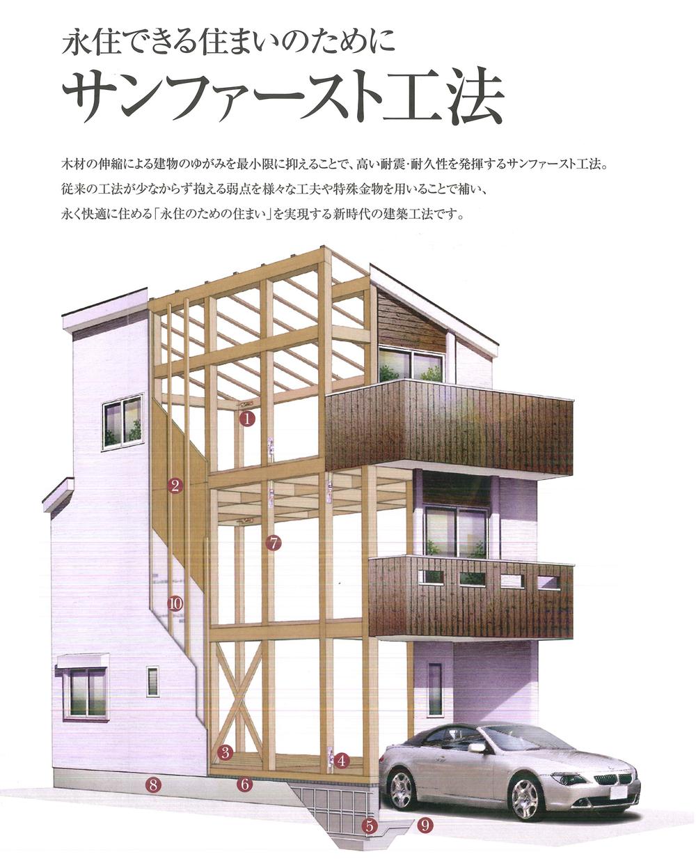 Construction ・ Construction method ・ specification