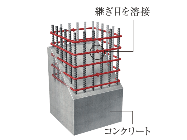 Building structure.  [Welding closed band muscle to improve the earthquake resistance] The band muscle inside the concrete columns and beams part, Mainly used for welding closed girdle muscular who lost the joint. Firmly welding the seams of each band muscle, It is elevated structure earthquake resistance than the band muscle of the general method.  ※ Except for some of the columns and beams.