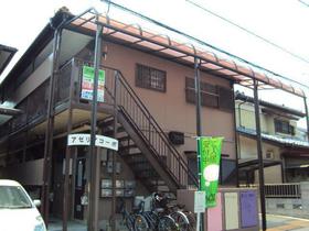 Other common areas