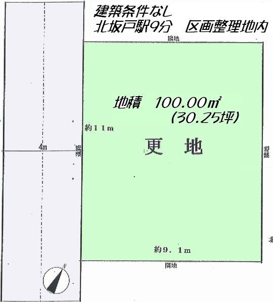 The entire compartment Figure. Compartment figure