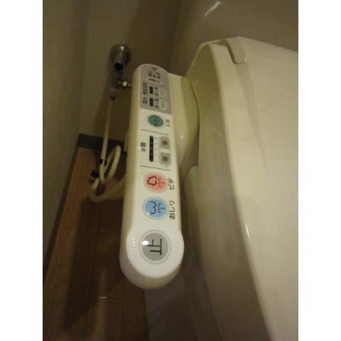 Other Equipment