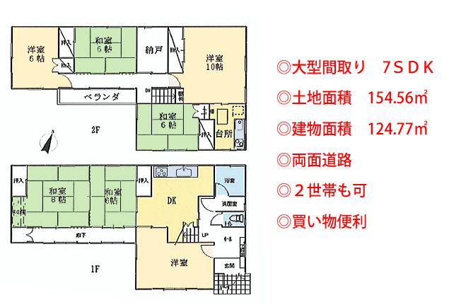 Floor plan. 19,800,000 yen, 7DK + S (storeroom), Land area 154.56 sq m , Building area 124.77 sq m Questions, Please feel free to contact us, such as your preview.