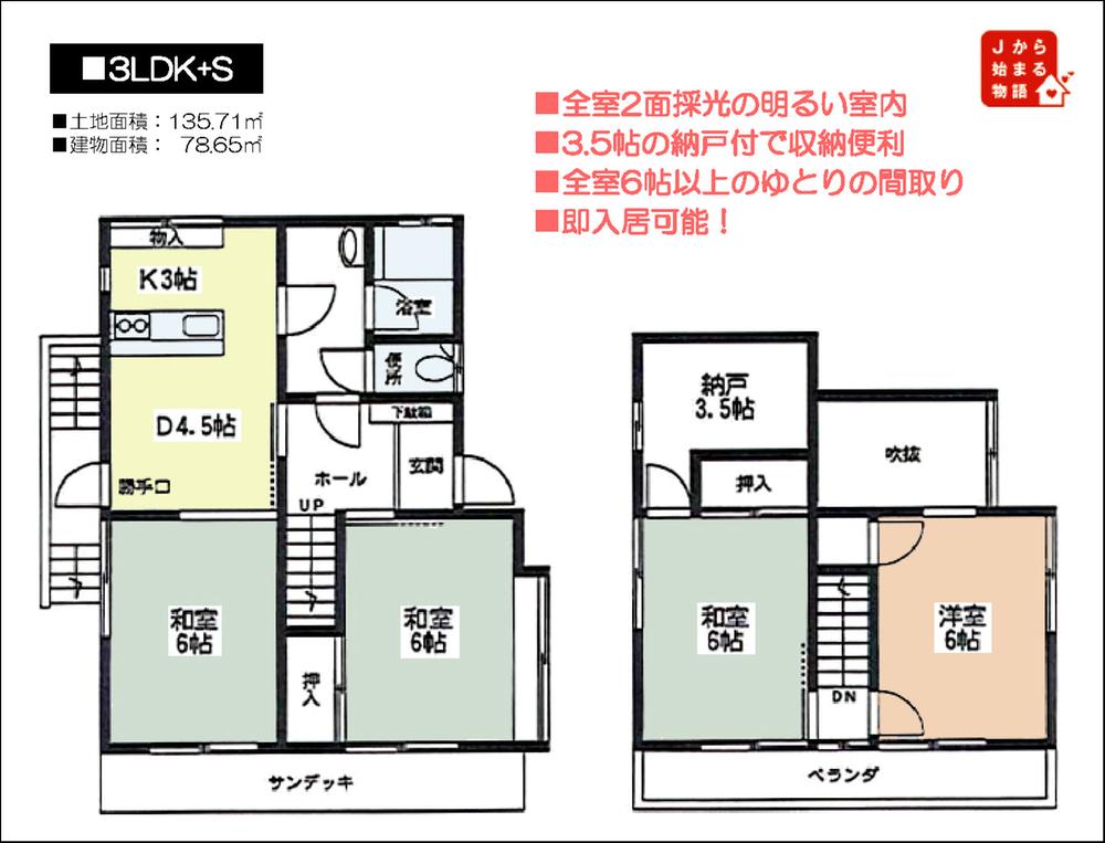 Floor plan. 16.5 million yen, 4DK + S (storeroom), Land area 135.71 sq m , Building area 78.65 sq m floor plan