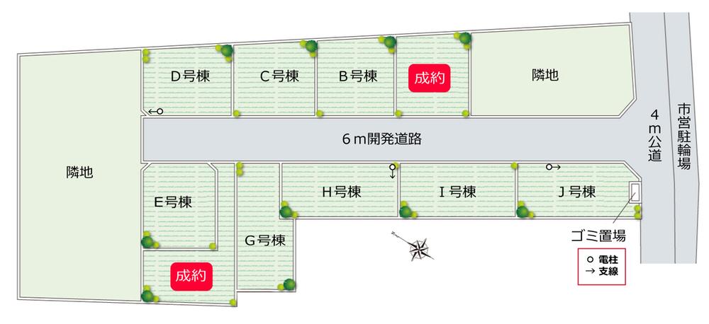 The entire compartment Figure