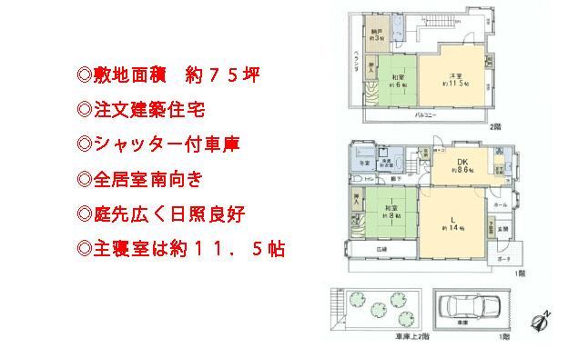 Floor plan. 20.8 million yen, 3LDK + S (storeroom), Land area 247.94 sq m , Building area 134.15 sq m