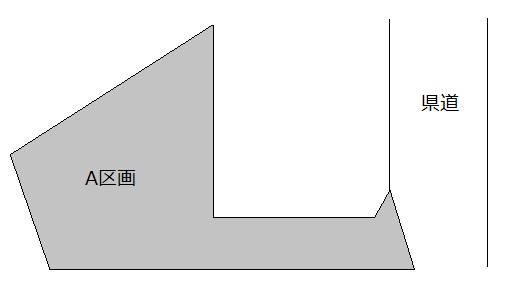 Compartment figure. Land price 13 million yen, Land area 121 sq m compartment view