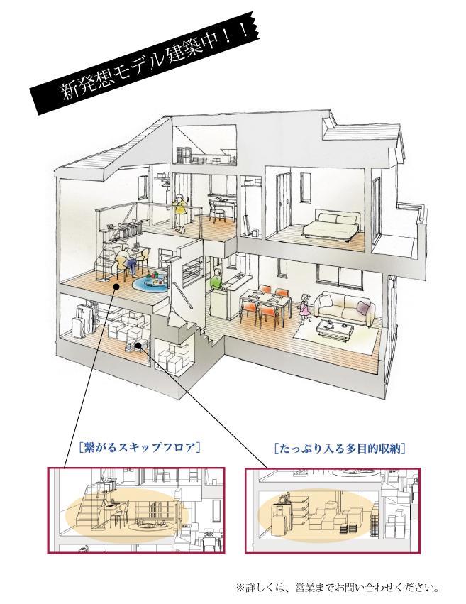 Other introspection. NEW concept House is in now building! ! Skip floor and large storage, In a space with a movement that loft and produce, You can achieve a pleasant living. 