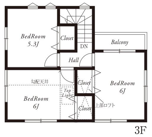 Floor plan. 32,900,000 yen, 3LDK + S (storeroom), Land area 64.19 sq m , Building area 104.48 sq m
