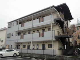 Building appearance