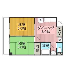 Building appearance