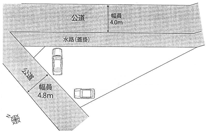 Other. Compartment figure