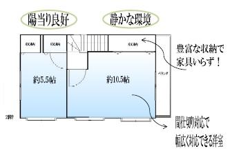 Floor plan. 19,800,000 yen, 2LDK, Land area 73.45 sq m , Building area 70.05 sq m 2 floor