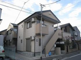 Building appearance