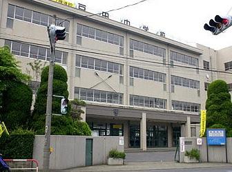 Junior high school. 1840m until Toda junior high school