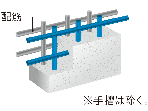 Building structure.  [Double reinforcement] On the floor and earthquake-resistant walls, It adopted a double reinforcement which arranged the rebar to double, And enhance the strength of the pair earthquake. (Conceptual diagram)