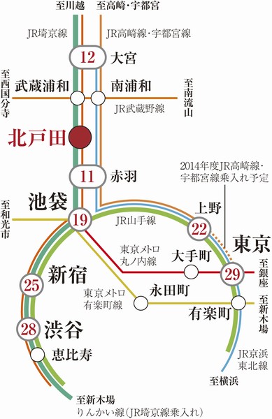Access view ※ "Omiya" station 12 minutes (11 minutes) JR Saikyo line use, JR Saikyo Line rapid use than "Musashi Urawa" Station. Commuting time of the JR Saikyo Line commuter express use than "Musashi Urawa" Station / "Akabane" station 11 minutes (13 minutes) JR Saikyo line use