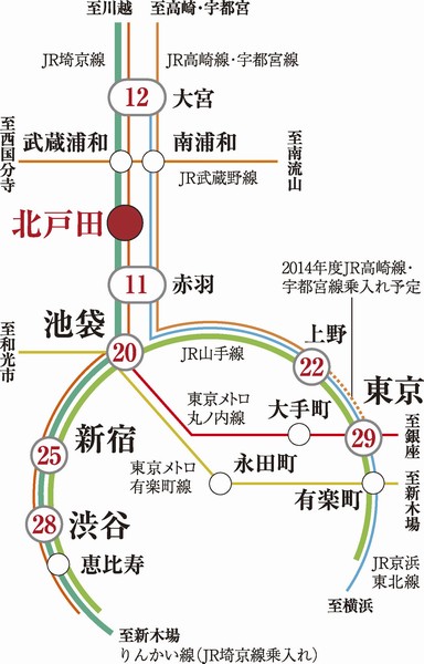 Access view ※ "Omiya" station 12 minutes (11 minutes) JR Saikyo line use, JR Saikyo Line rapid use than "Musashi Urawa" Station. Commuting time of the JR Saikyo Line commuter express use than "Musashi Urawa" Station / "Akabane" station 11 minutes (13 minutes) JR Saikyo line use