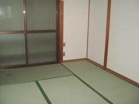 Other room space. 6-mat Japanese-style room. With shutters, Yes even as living because DK a right next