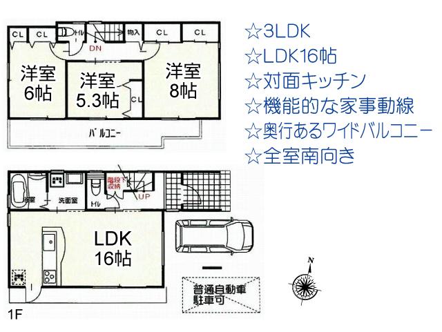 Floor plan. 35,800,000 yen, 3LDK, Land area 105.79 sq m , Building area 84.6 sq m floor plan