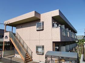 Building appearance