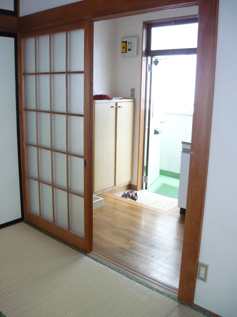 Other room space. Separated kitchen and Japanese-style room