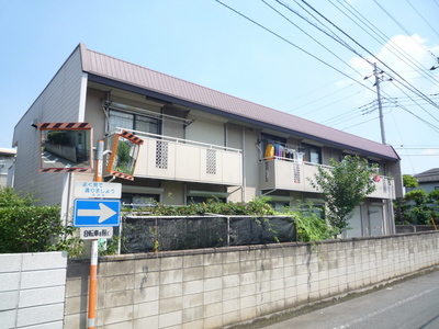 Other. 5m to appearance (Other)