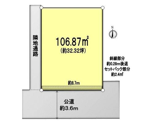 Compartment figure