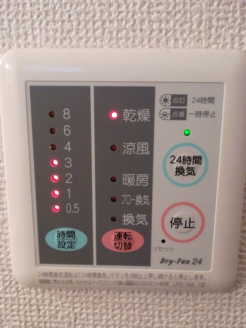 Other Equipment
