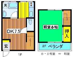 Building appearance