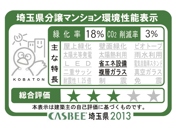 Other.  [Saitama Prefecture building environmental performance display system] CASBEE is, Institute for Building Environment ・ Energy Conservation (IBEC) is managed is "building a comprehensive environmental performance evaluation system.".  ※ For more information see "Housing term large Dictionary"