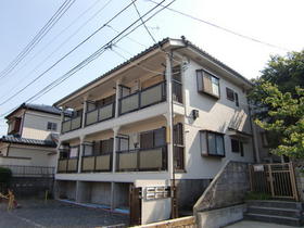 Building appearance