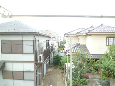 View. Scenery