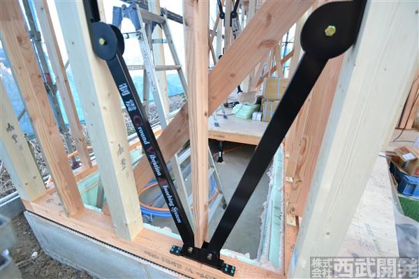 Other introspection. Vibration Control adopt the equipment GVA (Jiba)