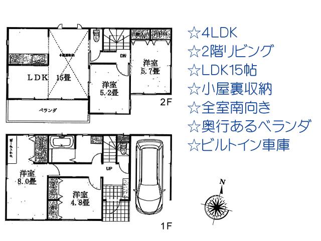 Floor plan. 36,800,000 yen, 4LDK, Land area 100.35 sq m , Building area 100.75 sq m floor plan