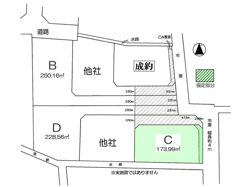 The entire compartment Figure. Compartment figure