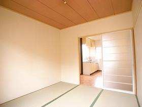 Other. 4.5 mat Japanese-style room. DK and are separated by a sliding door.