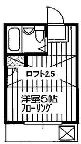 Tokorozawa Prefecture Yurakucho