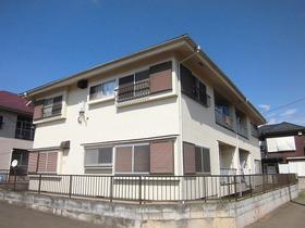 Building appearance