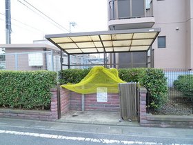 Other
