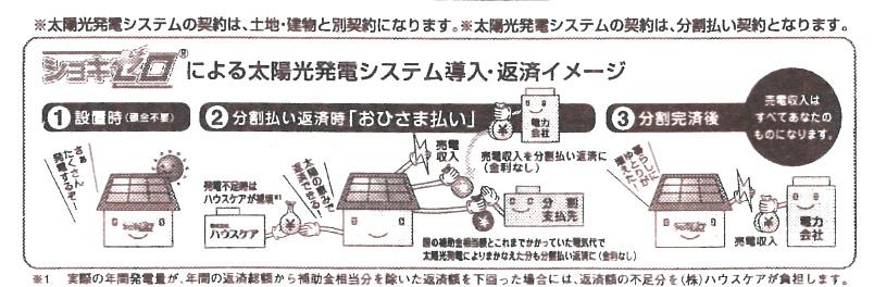 Construction ・ Construction method ・ specification