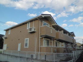 Building appearance