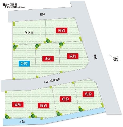 The entire compartment Figure. Development site of all 9 compartment 