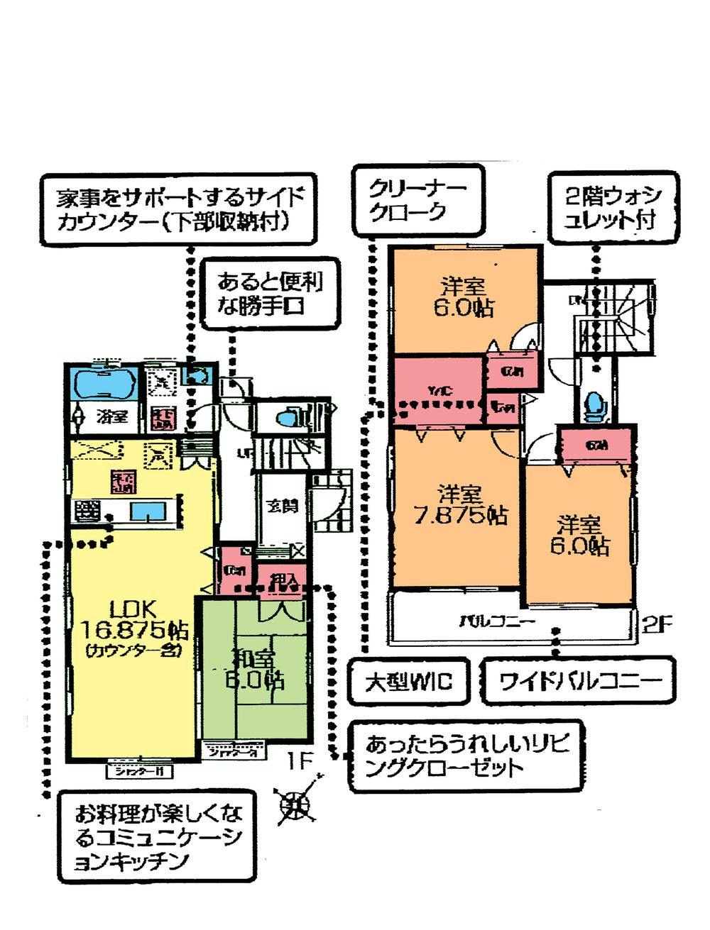 Floor plan. (7 Building), Price 28,300,000 yen, 4LDK, Land area 172.58 sq m , Building area 107.02 sq m