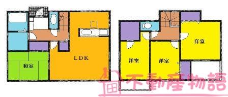 Floor plan. 30,800,000 yen, 4LDK, Land area 154.27 sq m , Building area 105.15 sq m
