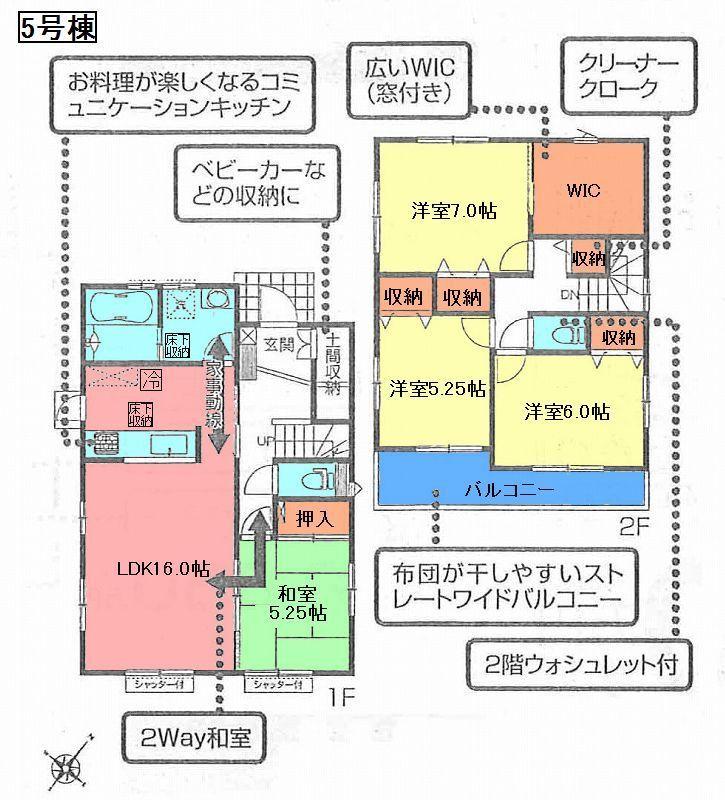 Floor plan. 25,800,000 yen, 4LDK, Land area 172.33 sq m , Building area 103.5 sq m