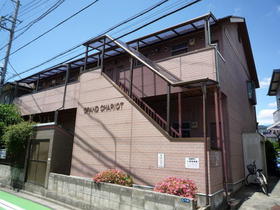 Building appearance